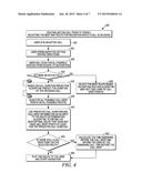 METHOD AND DEVICE FOR GENERATING SMART MAP ROUTE NAVIGATION diagram and image