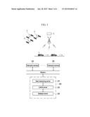 SYSTEM AND METHOD OF PROVIDING WEATHER INFORMATION diagram and image