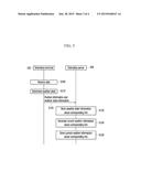 SYSTEM AND METHOD OF PROVIDING WEATHER INFORMATION diagram and image