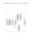 PERMISSIONS-BASED TRACKING OF VEHICLE POSITIONS AND ARRIVAL TIMES diagram and image