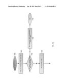 PERMISSIONS-BASED TRACKING OF VEHICLE POSITIONS AND ARRIVAL TIMES diagram and image