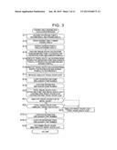 NAVIGATION DEVICE AND NAVIGATION PROGRAM diagram and image