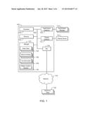 DETERMINING INSTALLATION LOCATIONS FOR METERS diagram and image