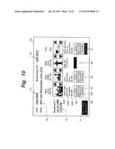 SEARCHING SYSTEM, SEARCHING UNIT, SEARCHING METHOD, DISPLAYING METHOD FOR     SEARCH RESULTS, TERMINAL UNIT, INPUTTING UNIT, AND RECORD MEDIUM diagram and image