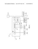 ACTIVE MEASUREMENT OF GAS FLOW VELOCITY OR SIMULTANEOUS MEASUREMENT OF     VELOCITY AND TEMPERATURE, INCLUDING IN GAS TURBINE COMBUSTORS diagram and image