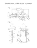 Thermal Flow Meter diagram and image