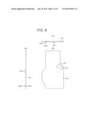 Thermal Flow Meter diagram and image