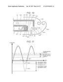 Thermal Flow Meter diagram and image