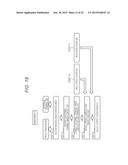 Thermal Flow Meter diagram and image