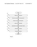 COMPUTER BASED FLUID FLOW VELOCITY ESTIMATION FROM CONCENTRATIONS OF A     REACTING CONSTITUENT FOR PRODUCTS AND SERVICES diagram and image