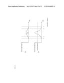 PARTICLE DETECTING DEVICE AND PARTICLE DETECTING METHOD diagram and image