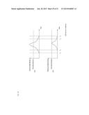 PARTICLE DETECTING DEVICE AND PARTICLE DETECTING METHOD diagram and image