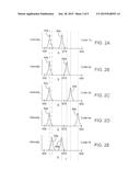 Spatial Positioning of Spectrally Labeled Beads diagram and image