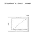 IMMUNOASSAY-BASED DETERMINATION OF IN-SOLUTION BINDING KINETICS diagram and image