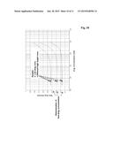 IMMUNOASSAY-BASED DETERMINATION OF IN-SOLUTION BINDING KINETICS diagram and image