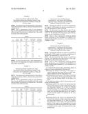 IMMUNOASSAY-BASED DETERMINATION OF IN-SOLUTION BINDING KINETICS diagram and image