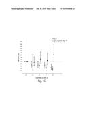 COMPOSITIONS AND METHODS FOR ASSESSING CARDIOVASCULAR DISEASE diagram and image