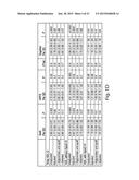 COMPOSITIONS AND METHODS FOR ASSESSING CARDIOVASCULAR DISEASE diagram and image