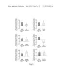 COMPOSITIONS AND METHODS FOR ASSESSING CARDIOVASCULAR DISEASE diagram and image