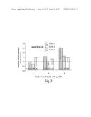 COMPOSITIONS AND METHODS FOR ASSESSING CARDIOVASCULAR DISEASE diagram and image