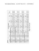 COMPOSITIONS AND METHODS FOR ASSESSING CARDIOVASCULAR DISEASE diagram and image