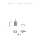 COMPOSITIONS AND METHODS FOR ASSESSING CARDIOVASCULAR DISEASE diagram and image