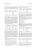 COMPOSITIONS AND METHODS FOR ASSESSING CARDIOVASCULAR DISEASE diagram and image