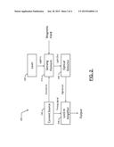 CHIP-SCALE OPTOMECHANICAL MAGNETOMETER diagram and image