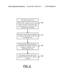 CHIP-SCALE OPTOMECHANICAL MAGNETOMETER diagram and image