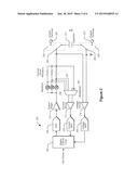 Self-Calibration of Source-Measure Unit via Capacitor diagram and image