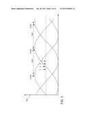 METHOD FOR DETERMINING A POSITION OF A RECEIVER AND POSITIONING SYSTEM FOR     A RECEIVER diagram and image