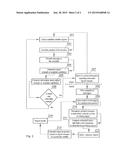 METHOD AND DISTRIBUTED SYSTEM FOR FLYING OBJECTS TRACKING USING CONSUMER     ELECTRONICS DEVICES diagram and image