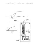 METHODS AND SYSTEMS FOR NON-PHYSICAL ATTRIBUTE MANAGEMENT IN RESERVOIR     SIMULATION diagram and image