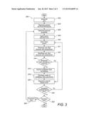 SYSTEMS AND METHODS FOR RESERVOIR SIMULATION diagram and image