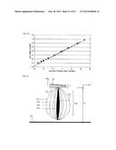 ILLUMINATION DEVICE HAVING A TAPERED LIGHT GUIDE diagram and image