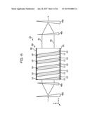 OPTICAL LIMITER, OPTICAL LOGIC CIRCUIT, COMPARATOR, DIGITAL CONVERTER,     OPTICAL TRANSMISSION APPARATUS AND OPTICAL PROCESSING METHOD diagram and image