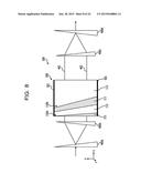 OPTICAL LIMITER, OPTICAL LOGIC CIRCUIT, COMPARATOR, DIGITAL CONVERTER,     OPTICAL TRANSMISSION APPARATUS AND OPTICAL PROCESSING METHOD diagram and image