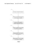 RING STRUCTURE FOR REDUCING FLASH GLARE AND A MANUFACTURING METHOD THEREOF diagram and image