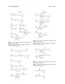 SALT AND PHOTORESIST COMPOSITION COMPRISING THE SAME diagram and image