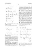 SALT AND PHOTORESIST COMPOSITION COMPRISING THE SAME diagram and image