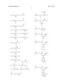 SALT AND PHOTORESIST COMPOSITION COMPRISING THE SAME diagram and image