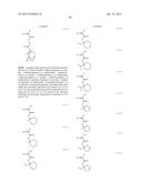 SALT AND PHOTORESIST COMPOSITION COMPRISING THE SAME diagram and image