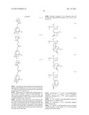 SALT AND PHOTORESIST COMPOSITION COMPRISING THE SAME diagram and image