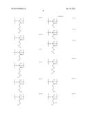 SALT AND PHOTORESIST COMPOSITION COMPRISING THE SAME diagram and image