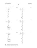 SALT AND PHOTORESIST COMPOSITION COMPRISING THE SAME diagram and image