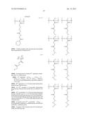 SALT AND PHOTORESIST COMPOSITION COMPRISING THE SAME diagram and image