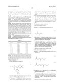 SALT AND PHOTORESIST COMPOSITION COMPRISING THE SAME diagram and image