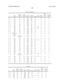 PATTERN FORMING METHOD, ELECTRON BEAM-SENSITIVE OR EXTREME ULTRAVIOLET     RAY-SENSITIVE RESIN COMPOSITION, RESIST FILM, AND METHOD FOR     MANUFACTURING ELECTRONIC DEVICE, AND ELECTRONIC DEVICE USING THE SAME diagram and image