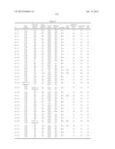 PATTERN FORMING METHOD, ELECTRON BEAM-SENSITIVE OR EXTREME ULTRAVIOLET     RAY-SENSITIVE RESIN COMPOSITION, RESIST FILM, AND METHOD FOR     MANUFACTURING ELECTRONIC DEVICE, AND ELECTRONIC DEVICE USING THE SAME diagram and image