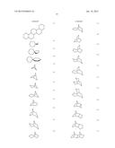 PATTERN FORMING METHOD, ELECTRON BEAM-SENSITIVE OR EXTREME ULTRAVIOLET     RAY-SENSITIVE RESIN COMPOSITION, RESIST FILM, AND METHOD FOR     MANUFACTURING ELECTRONIC DEVICE, AND ELECTRONIC DEVICE USING THE SAME diagram and image